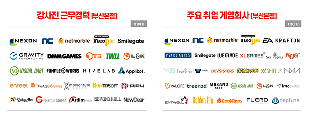 강사진 근무경력/취업현황