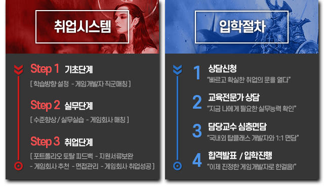 아텐츠 게임 아카데미